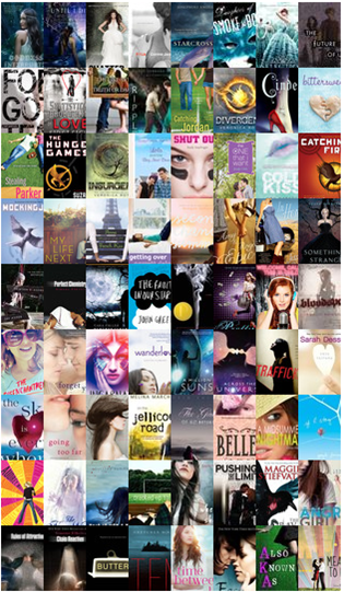 The YA books I've read so far in 2012